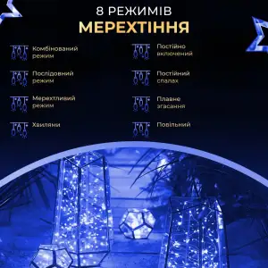 Гірлянда роса на пульті 100 метрів на 1000 led світлодіодів крапля на зеленому дроті синя 1000L100MGBL Garlando UA