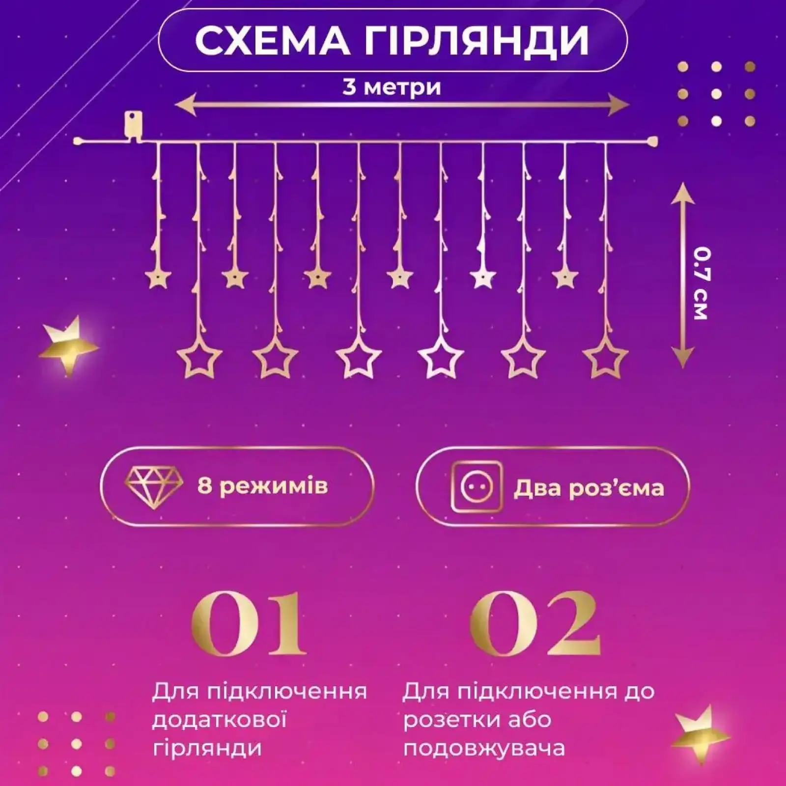 Гирлянда штора 3х0,7 м Звезды на 108 LED лампочек светодиодная 6 больших и 6 маленьких звезд 9 В 8 режимов 1733053ML Garlando UA