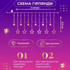 Гирлянда штора 3х0,7 м Звезды на 108 LED лампочек светодиодная 6 больших и 6 маленьких звезд 9 В 8 режимов 1733053ML Garlando UA