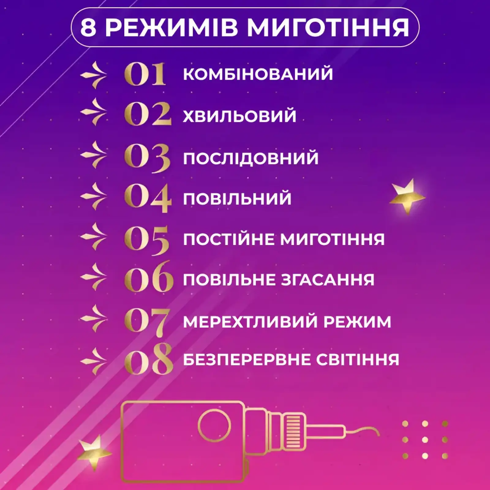 Гирлянда штора 3х0,7 м Звезды на 108 LED лампочек светодиодная 6 больших и 6 маленьких звезд 9 В 8 режимов 1733053ML Garlando UA