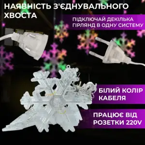 Гирлянда светодиодная штора GarlandoPro снежинка и звезда 12 фигур 3х1 м гирлянда звезда 1733061ML UA