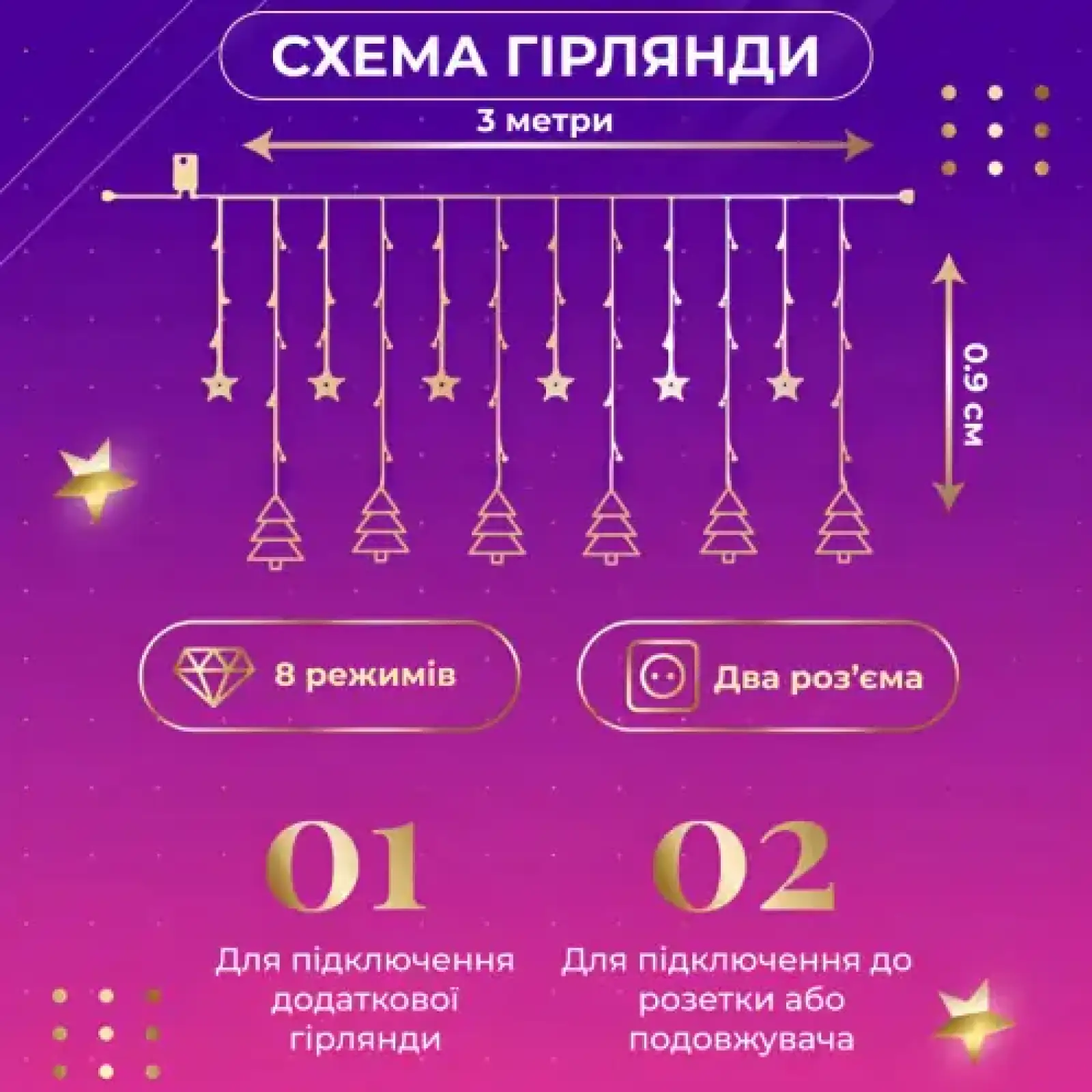 Гирлянда штора светодиодная GarlandoPro звезда и елка 120LED 3х0,9 м 8 режимов 1733069ML UA