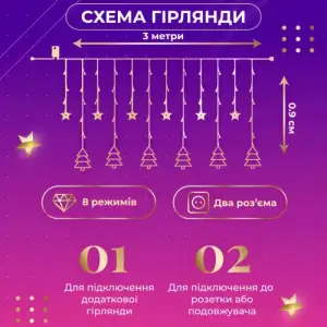 Гирлянда штора светодиодная GarlandoPro звезда и елка 120LED 3х0,9 м 8 режимов 1733069ML UA