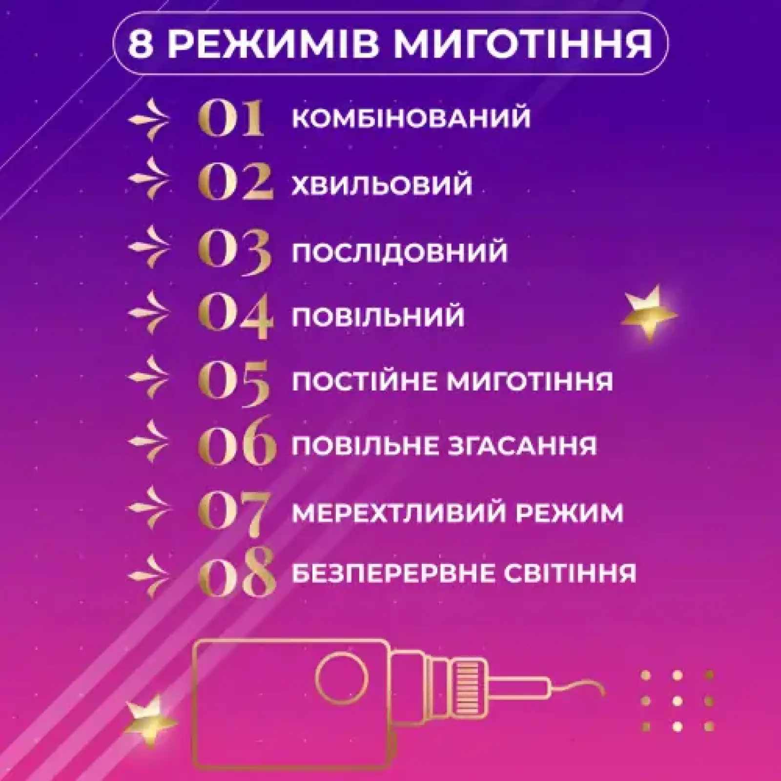 Гирлянда штора светодиодная GarlandoPro звезда и елка 120LED 3х0,9 м 8 режимов 1733069ML UA