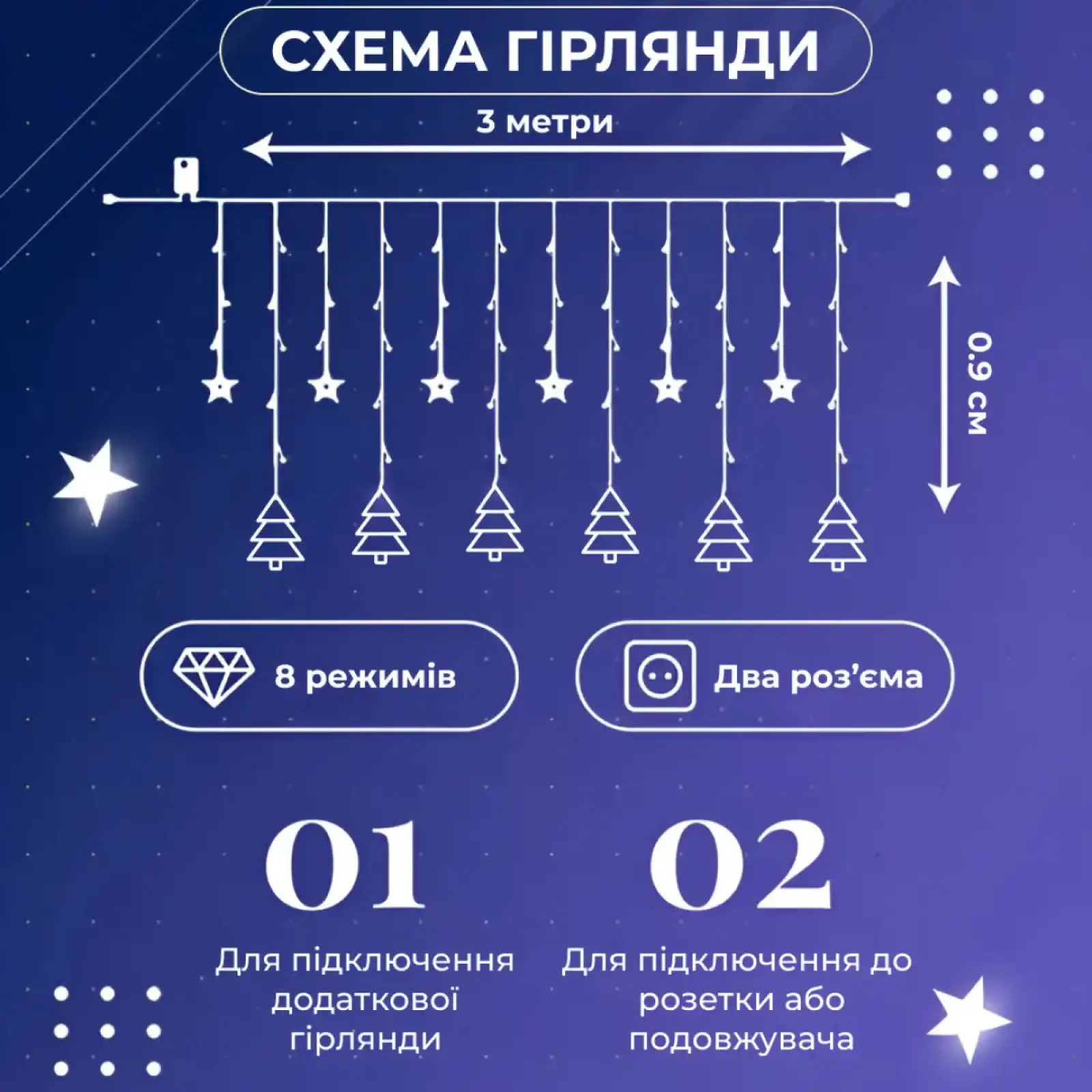 Гирлянда штора светодиодная GarlandoPro звезда и елка 120LED 3х0,9 м 8 режимов Белый 1733071W UA