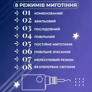 Гирлянда штора светодиодная GarlandoPro звезда и елка 120LED 3х0,9 м 8 режимов Белый 1733071W UA