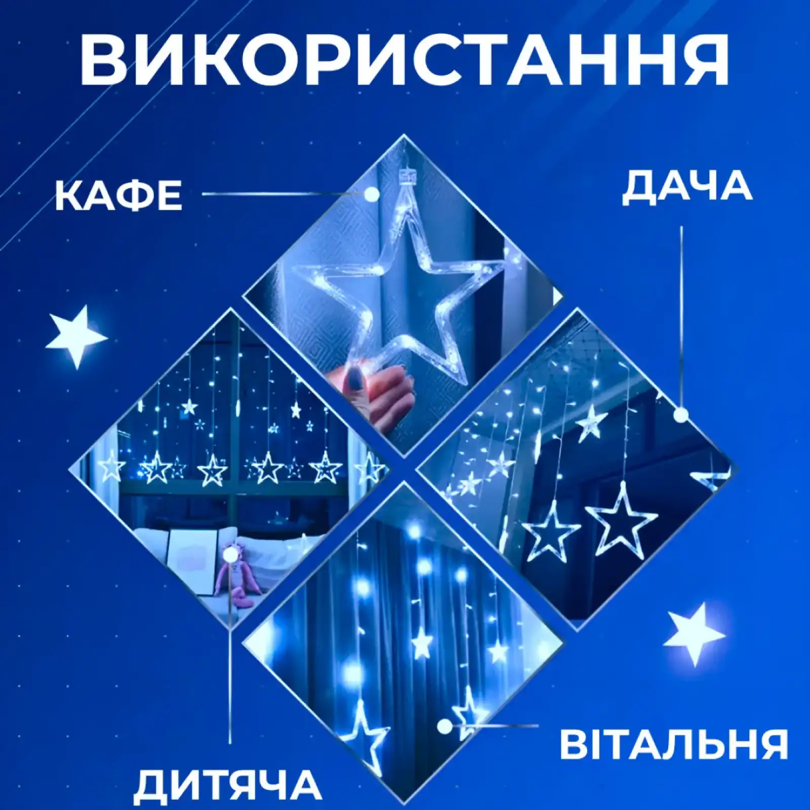 Гирлянда штора светодиодная GarlandoPro звезда и елка 120LED 3х0,9 м 8 режимов Синий 1733070BL UA