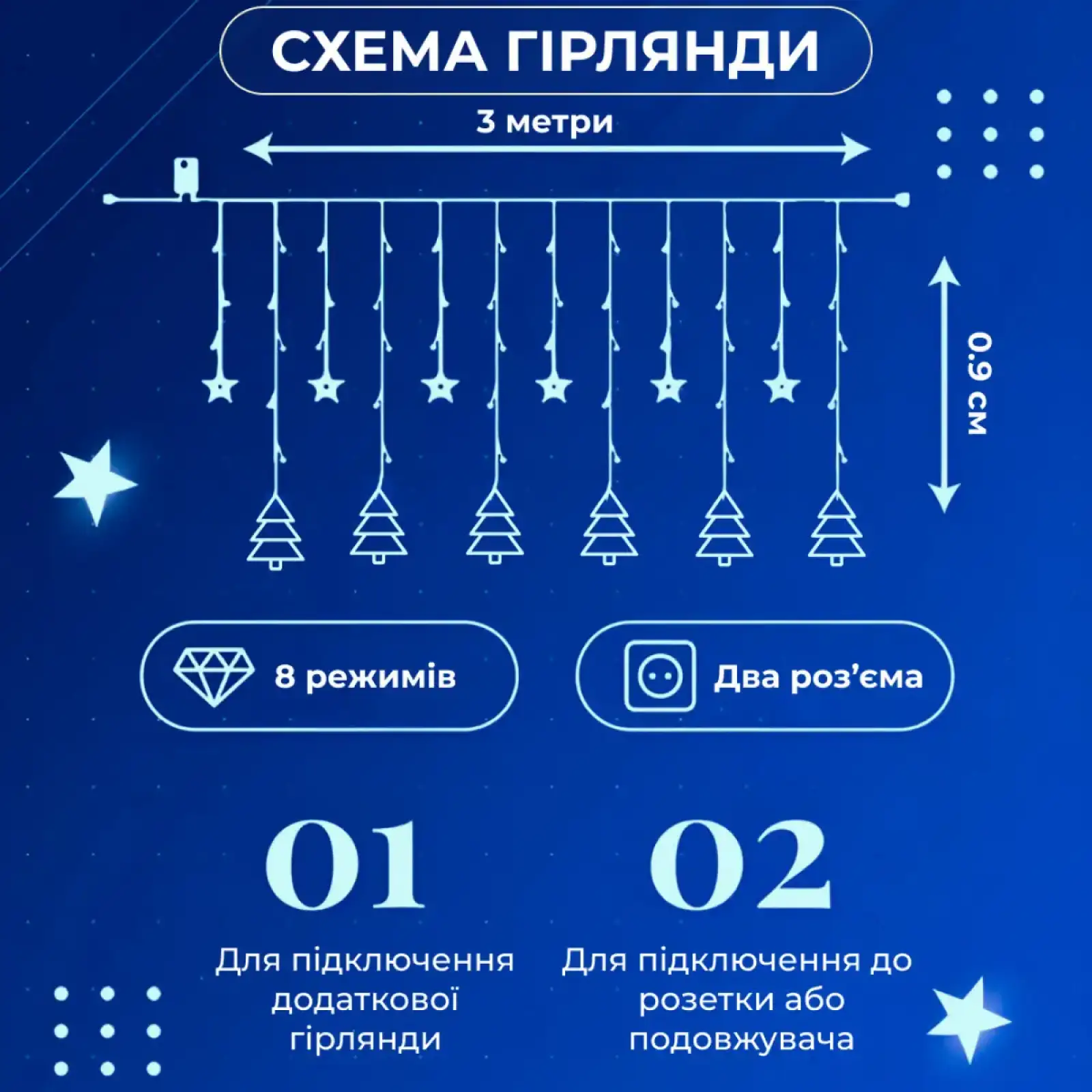 Гирлянда штора светодиодная GarlandoPro звезда и елка 120LED 3х0,9 м 8 режимов Синий 1733070BL UA