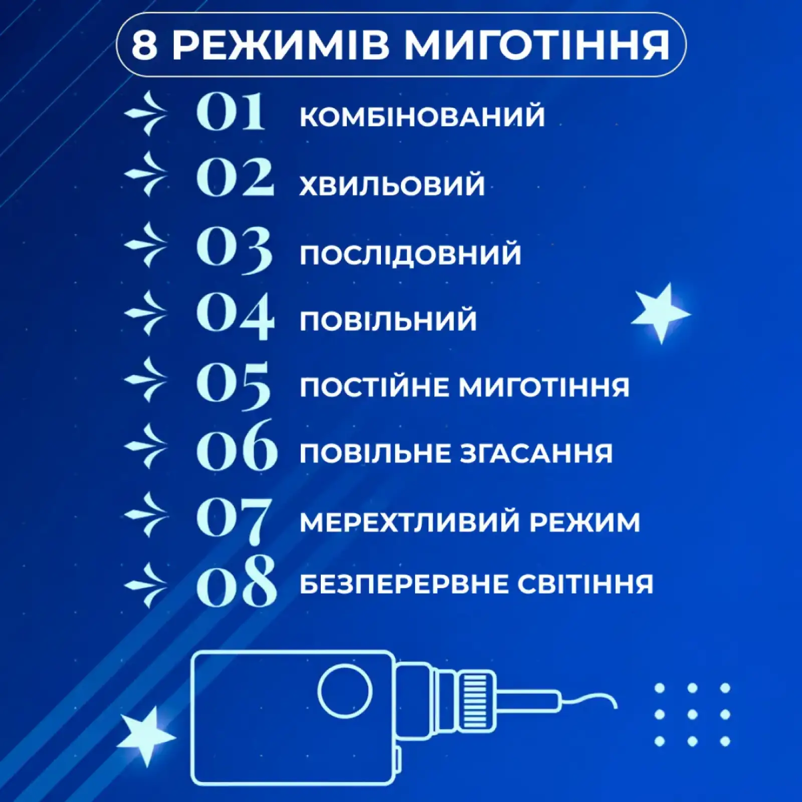 Гирлянда штора светодиодная GarlandoPro звезда и елка 120LED 3х0,9 м 8 режимов Синий 1733070BL UA