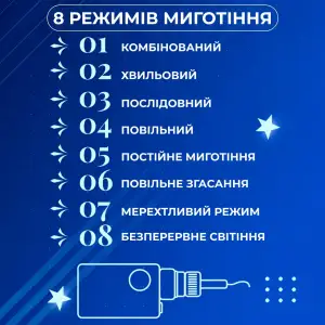 Гирлянда штора светодиодная GarlandoPro звезда и елка 120LED 3х0,9 м 8 режимов Синий 1733070BL UA