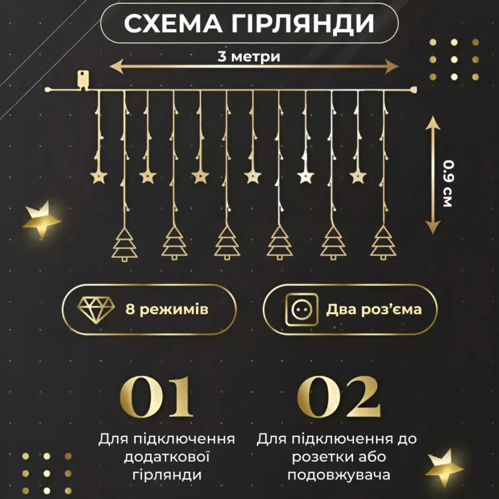 Гирлянда штора светодиодная GarlandoPro звезда и елка 120LED 3х0,9 м 8 режимов Желтый 1733072Y UA