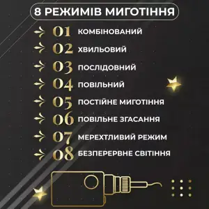 Гирлянда штора светодиодная GarlandoPro звезда и елка 120LED 3х0,9 м 8 режимов Желтый 1733072Y UA