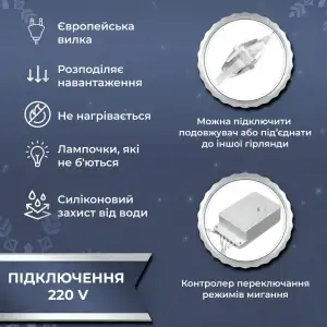 Гирлянда штора светодиодная GarlandoPro Роса 200LED 3х2м 10 линий 8 режимов гирлянда капля росы Белый 173303W UA