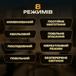 Гирлянда-штора Роса 300 LED 10 нитей 3*3 м USB GarlandoPro USB173308Y UA