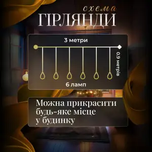 Гірлянда штора з фігурками Повітряна куля 3 метри 6 ламп тепле білий світло 6L3MBAL Garlando UA
