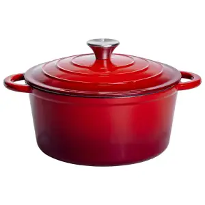 Каструля чавунна емальована 4 л, червоний Yiwu HP-FLG-1 RED UA
