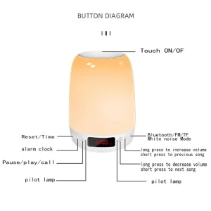 Нічник Kids Dream H03 with Bluetooth and APP 3000 mAh White