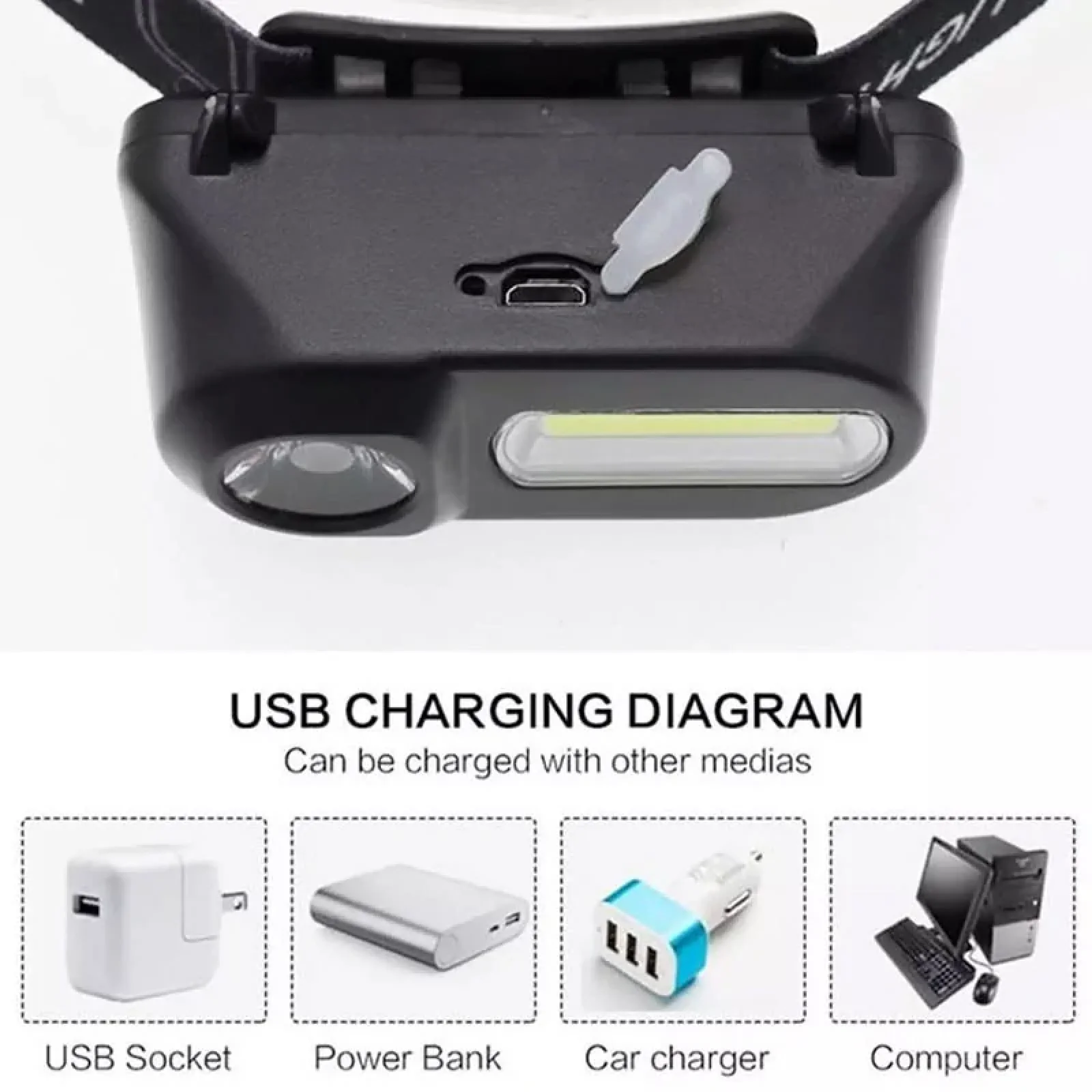 Налобний ліхтар LED Double light 1804 Black