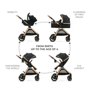 Универсальная коляска 3 в 1 Kinderkraft Esme Pro Pure Black (KSESME00BLK300N)