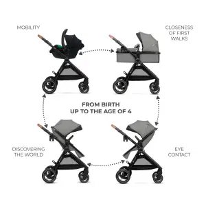 Универсальная коляска 3 в 1 Kinderkraft Esme Pro Gray (KSESME00GRY300N)