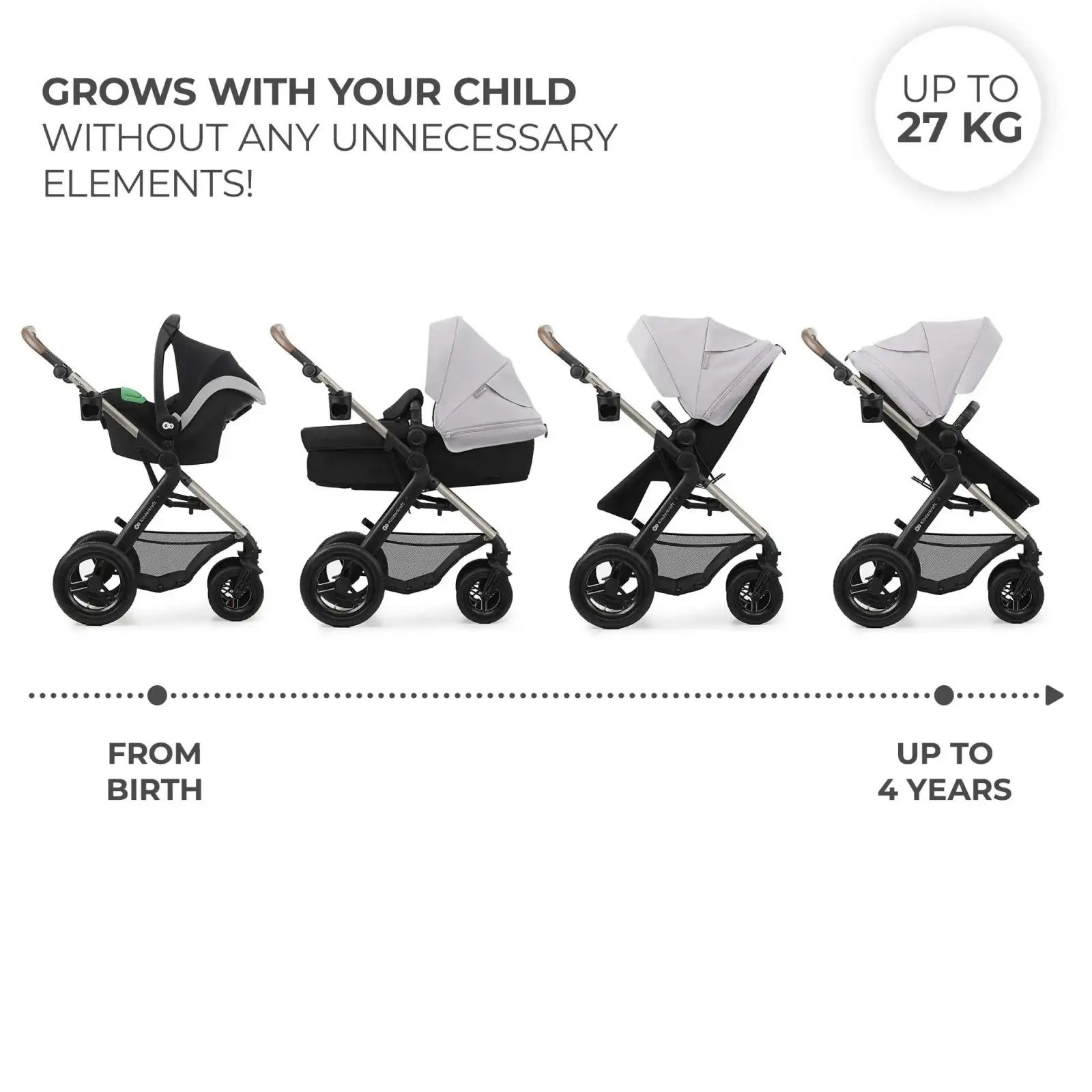 Коляска 3 в 1 Kinderkraft Moov 2 Air Moonlight Grey (KSMOOV02GRY0000) UA