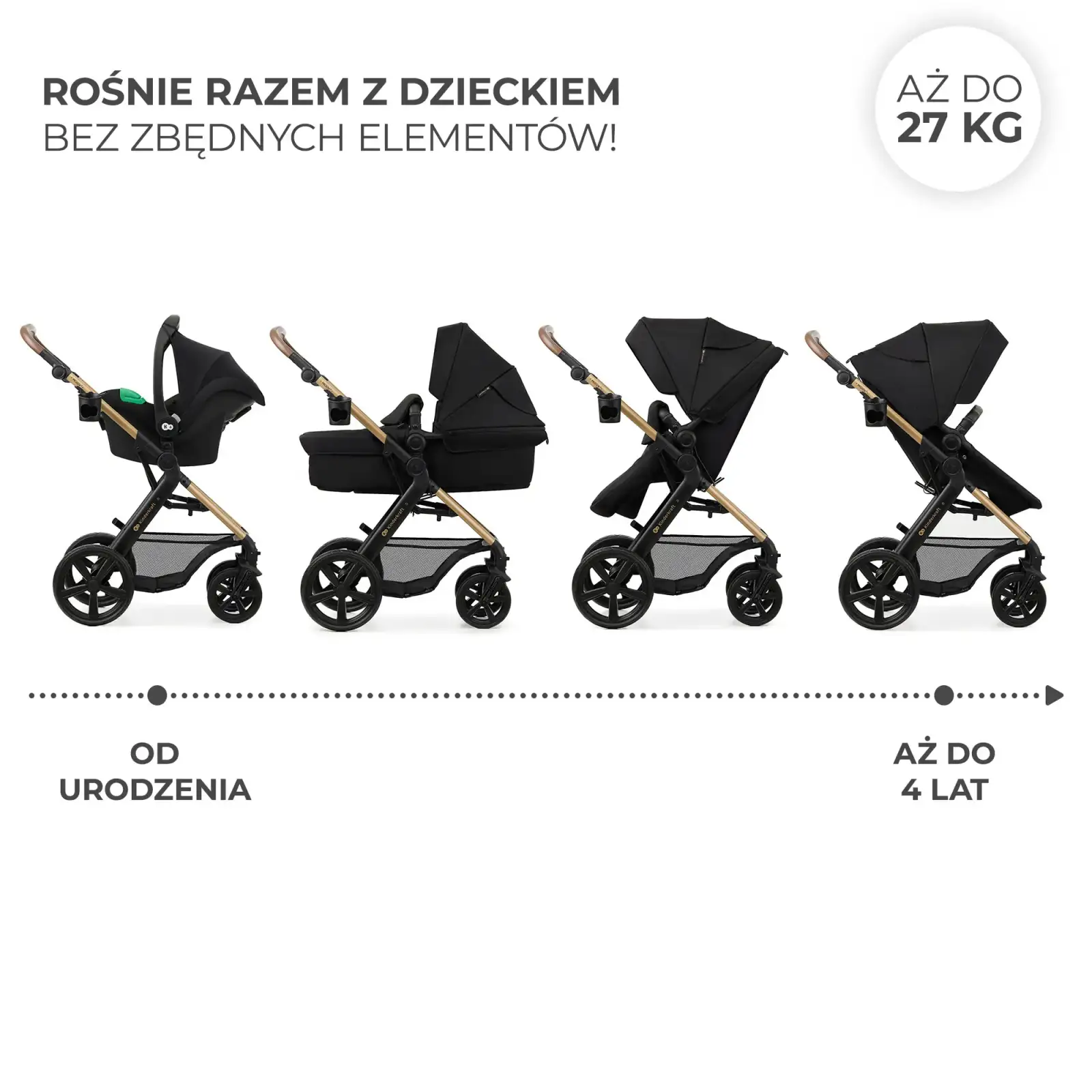 Универсальная коляска 3 в 1 Kinderkraft Moov 2 Pure Black (KSMOOV02BLKEV00)