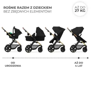 Универсальная коляска 3 в 1 Kinderkraft Moov 2 Pure Black (KSMOOV02BLKEV00)