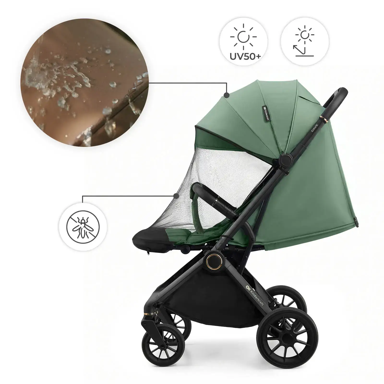 Прогулянкова коляска Kinderkraft Dave Sage Green (KSDAVE00GRE0000) UA