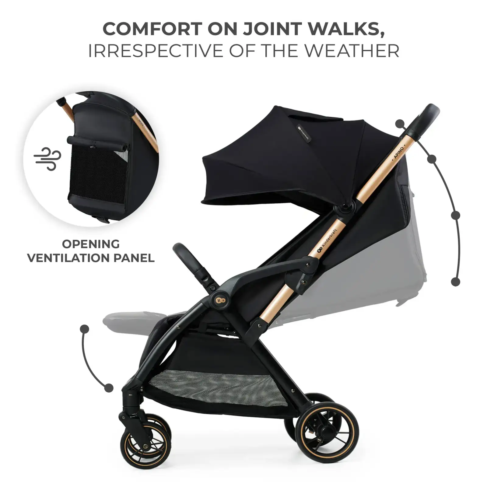 Прогулочная коляска Kinderkraft Apino Raven Black (KSAPIN00BLK0000) UA