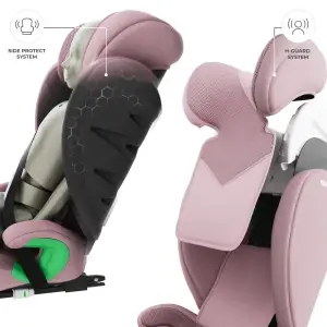 Автокресло Kinderkraft Junior Fix 2 Plus i-Size Pink (KCJUFI20PNKPL0N)