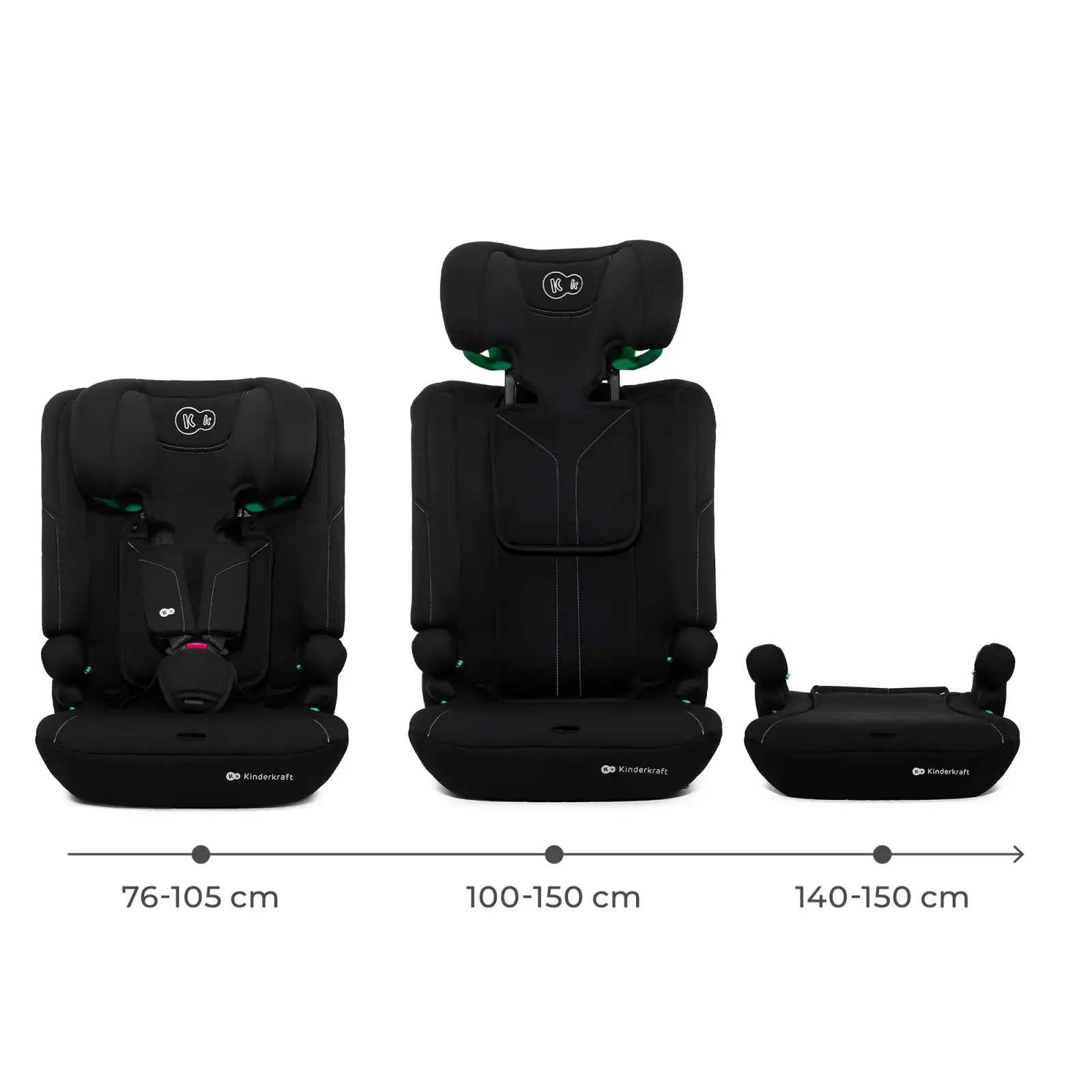 Автокрісло Kinderkraft i-Comfy i-Size Black (KCICOM00BLK0000)