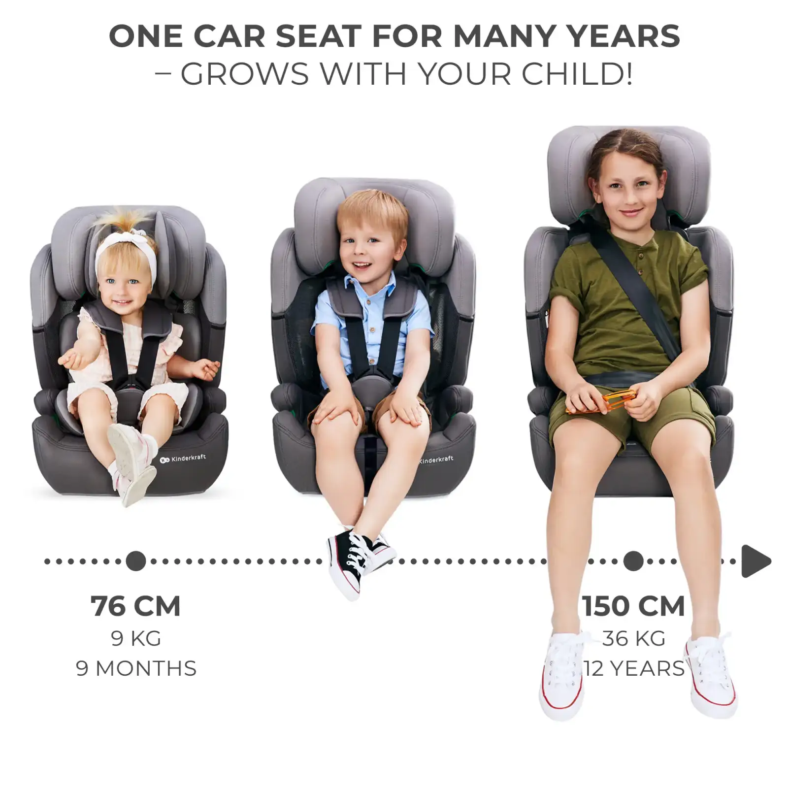 Автокресло Kinderkraft Comfort Up i-Size Happy Shapes (KCCOUP02HAP0000)