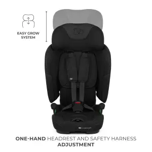 Автокресло Kinderkraft Fix2Go i-Size Black (KCFI2GO0BLK0000)