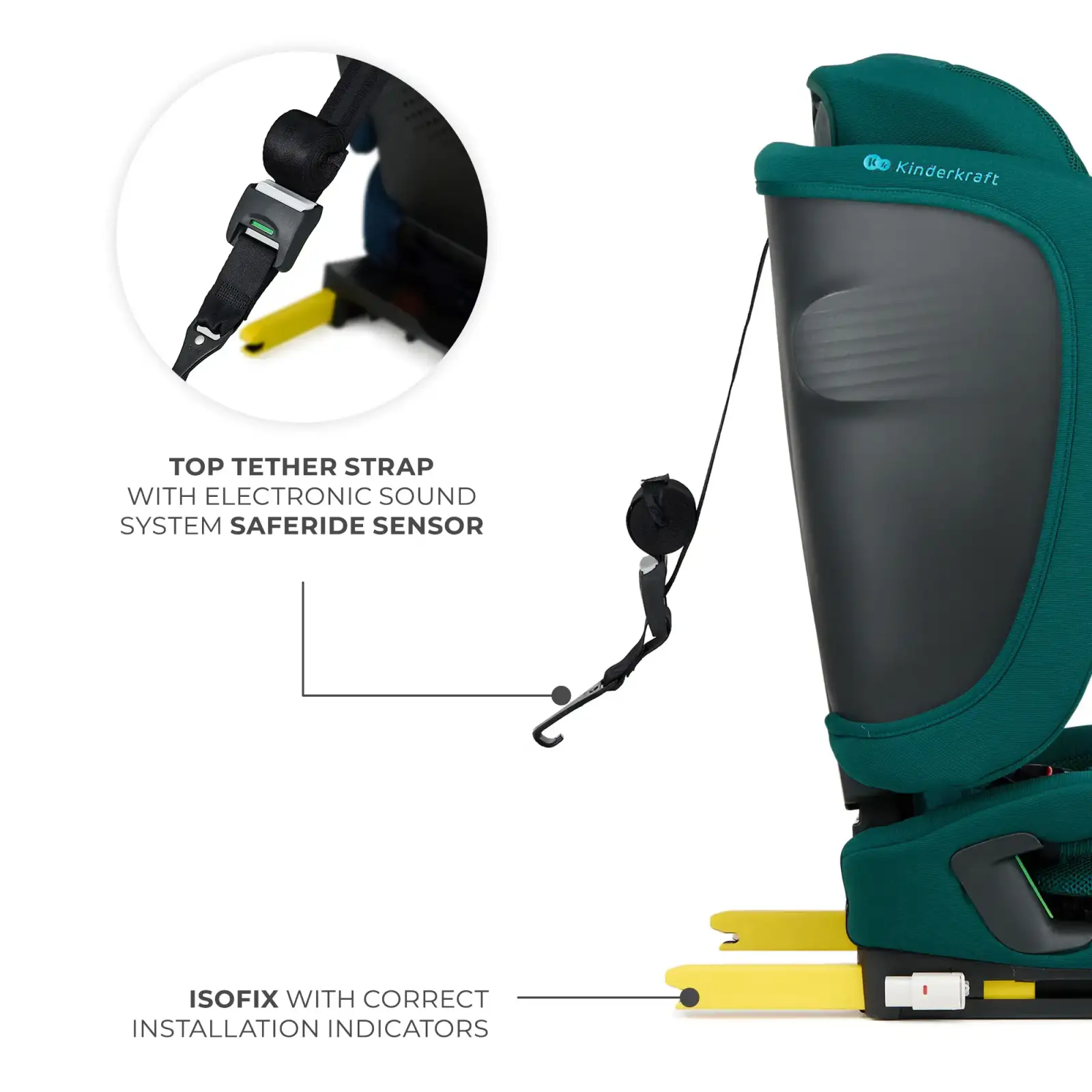 Автокрісло Kinderkraft Fix2Go i-Size Green (KCFI2GO0GRE0000)