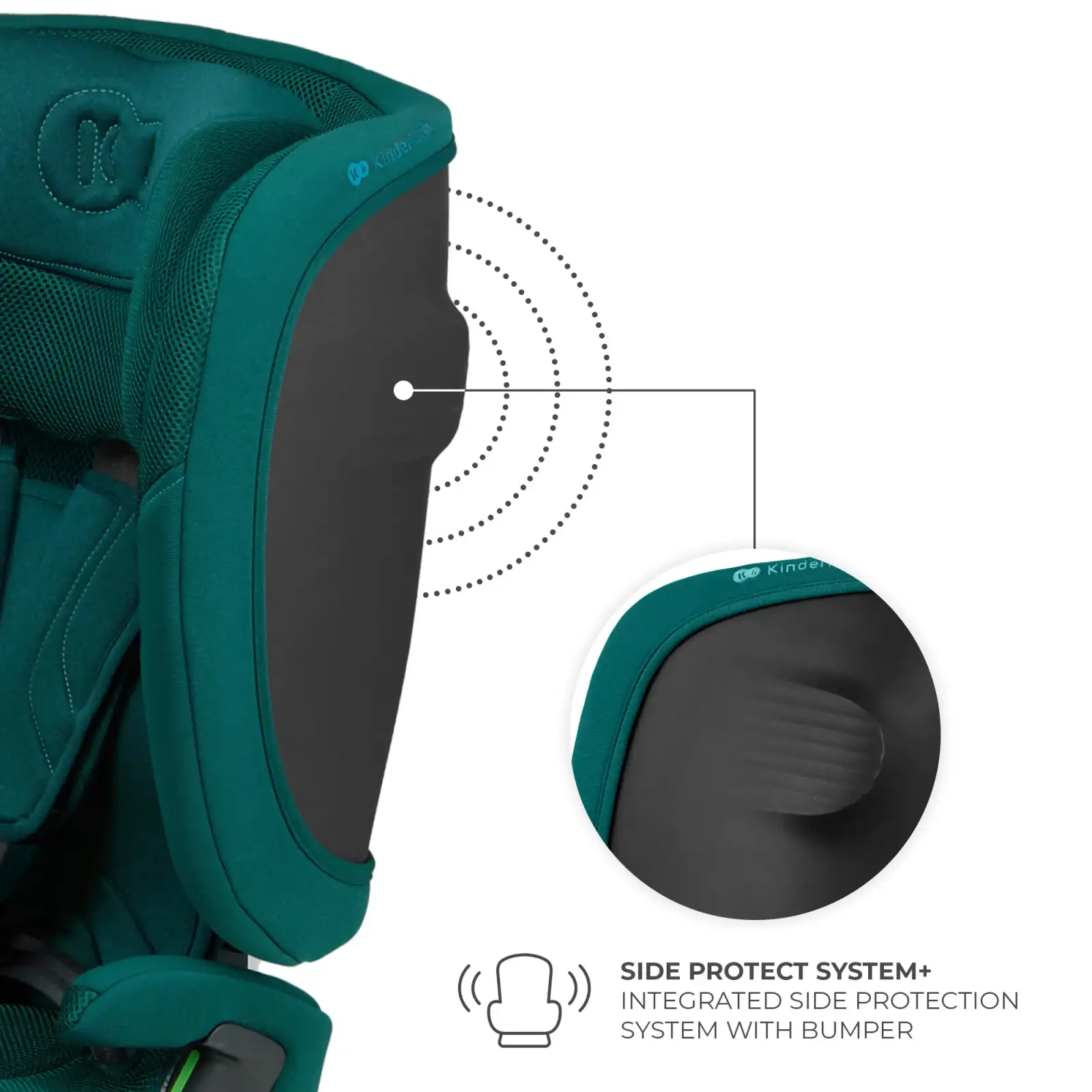 Автокрісло Kinderkraft Fix2Go i-Size Green (KCFI2GO0GRE0000)