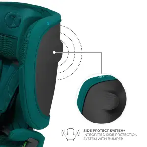 Автокрісло Kinderkraft Fix2Go i-Size Green (KCFI2GO0GRE0000)