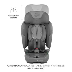 Автокресло Kinderkraft Fix2Go i-Size Grey (KCFI2GO0GRY0000)