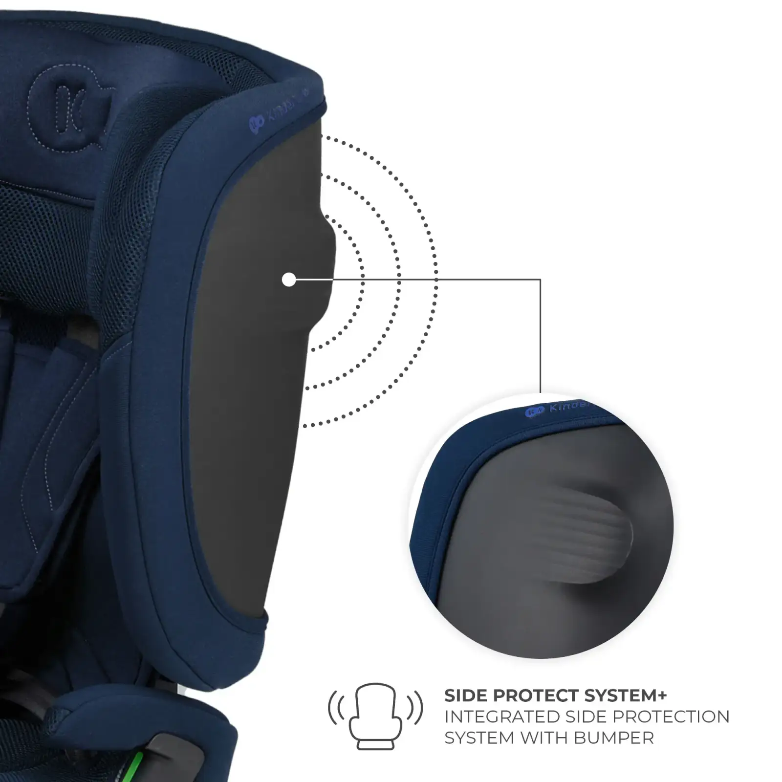Автокресло Kinderkraft Fix2Go i-Size Navy (KCFI2GO0NAV0000)