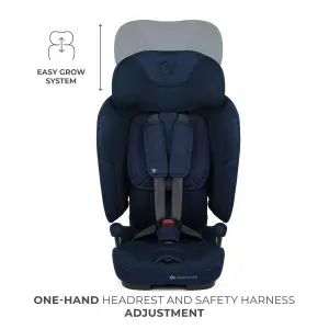 Автокресло Kinderkraft Fix2Go i-Size Navy (KCFI2GO0NAV0000)