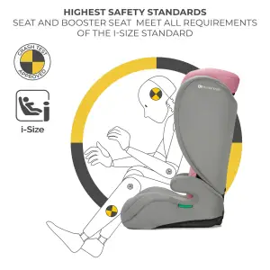 Автокрісло Kinderkraft i-Spark Pink (KCISPA00PNK0000)