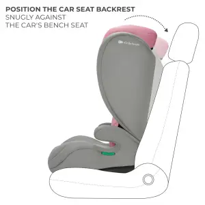 Автокрісло Kinderkraft i-Spark Pink (KCISPA00PNK0000)