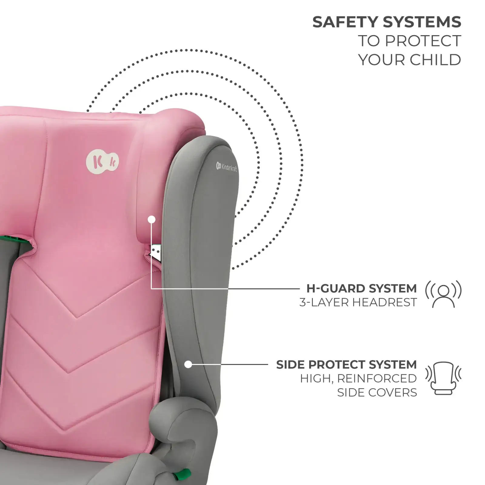 Автокрісло Kinderkraft i-Spark Pink (KCISPA00PNK0000)
