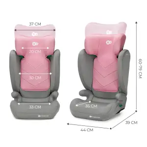 Автокрісло Kinderkraft i-Spark Pink (KCISPA00PNK0000)