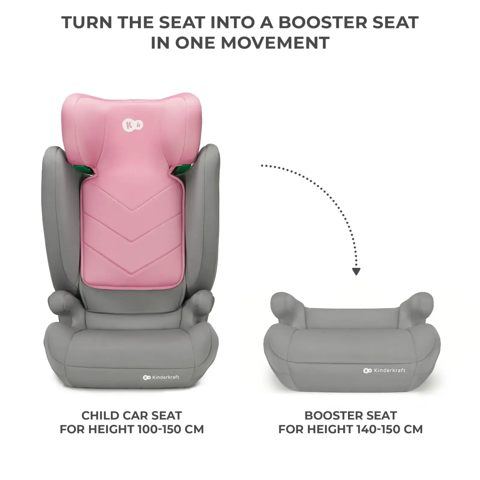 Автокрісло Kinderkraft i-Spark Pink (KCISPA00PNK0000)