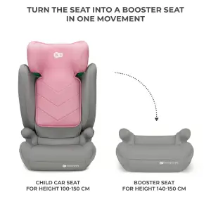 Автокрісло Kinderkraft i-Spark Pink (KCISPA00PNK0000)
