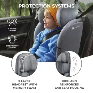 Автокресло Kinderkraft Oneto3 i-Size Cool Grey (KCONE300GRY0000)