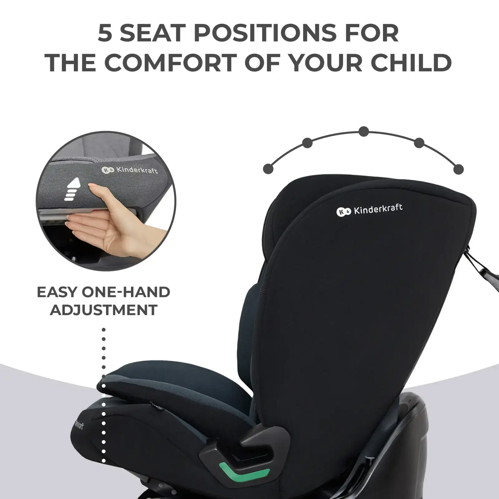 Автокресло Kinderkraft Oneto3 i-Size Graphite Black (KCONE300BLK0000)