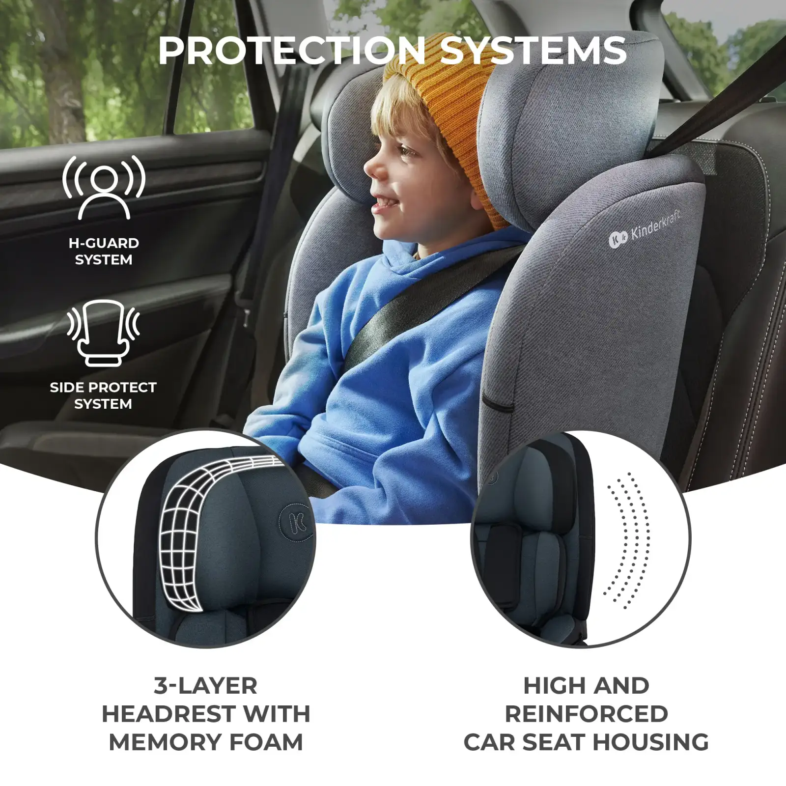 Автокресло Kinderkraft Oneto3 i-Size Graphite Black (KCONE300BLK0000)