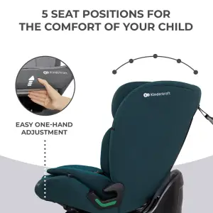 Автокресло Kinderkraft Oneto3 i-Size Harbour Blue (KCONE300BLU0000)