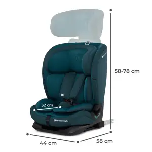 Автокресло Kinderkraft Oneto3 i-Size Harbour Blue (KCONE300BLU0000)